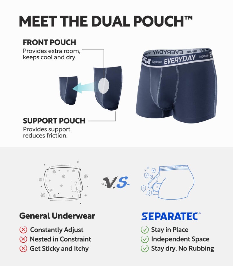 Separatec Cotton Dual Pouch Men's Underwear Comfortable Soft Breathable Everyday Boxer Briefs for men 7 Pack(XL, Assorted Colors) - Image 2